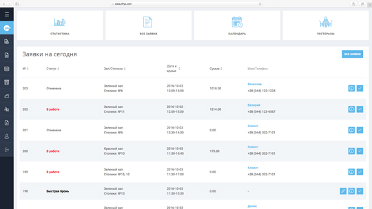 Переваги Переваги