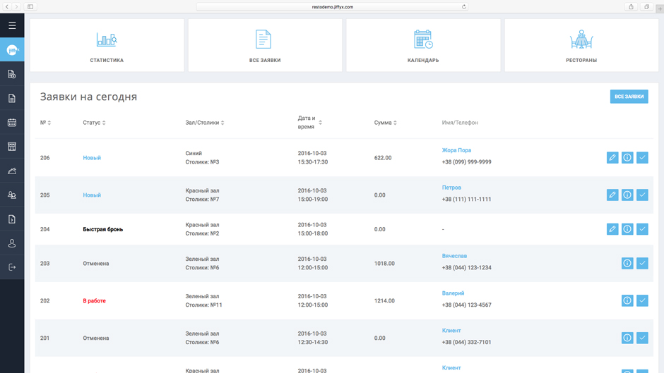 Робочий стіл, заявки на поточну дату Робочий стіл, заявки на поточну дату